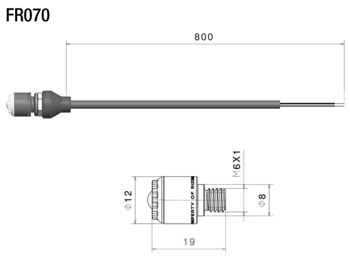 RIZOMA INDICATOR PAIR - Image 2