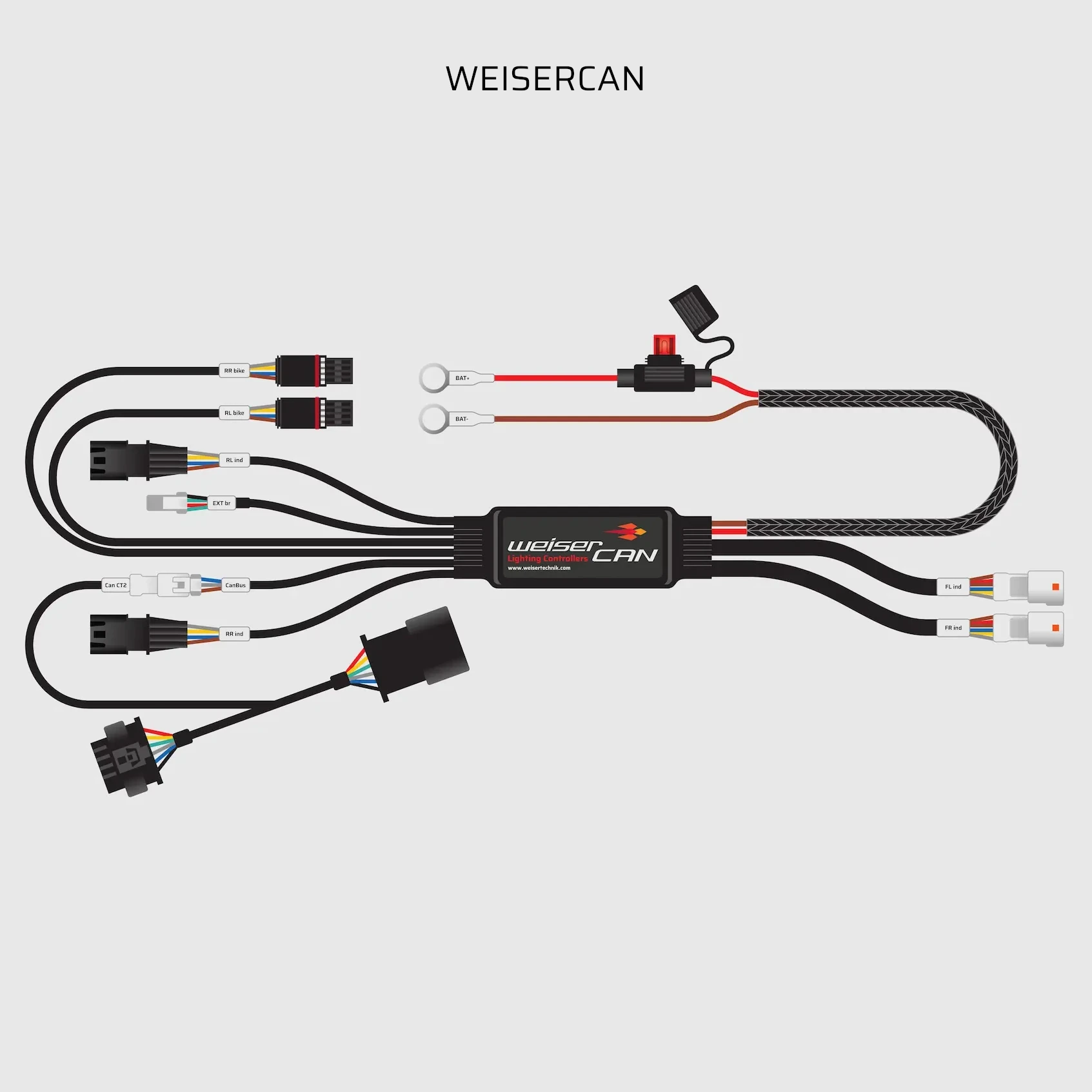 Weiser CAN Connector