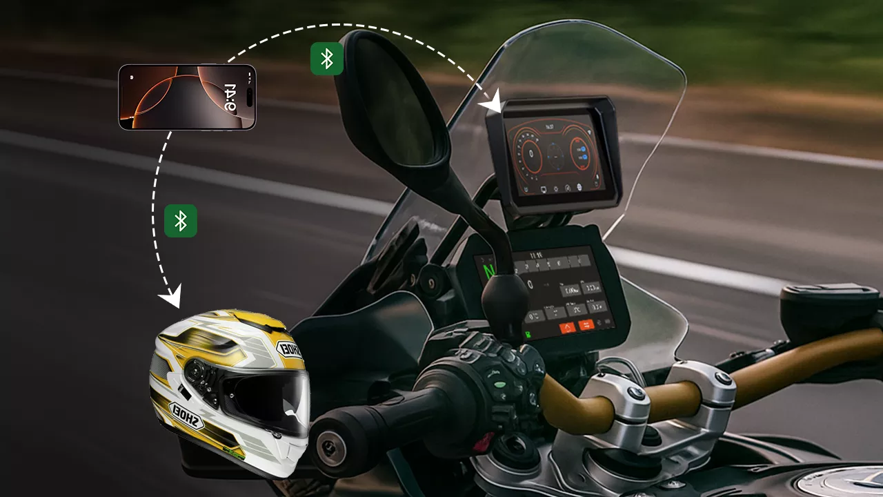 aoocci bm6 motorcycle screen display desc bt aoocci bm6 motorcycle screen display desc bt